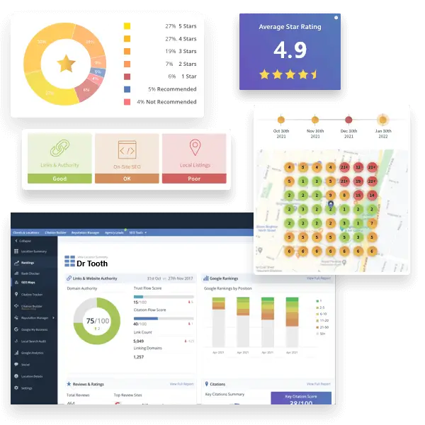 2nd Image For Local SEO Services