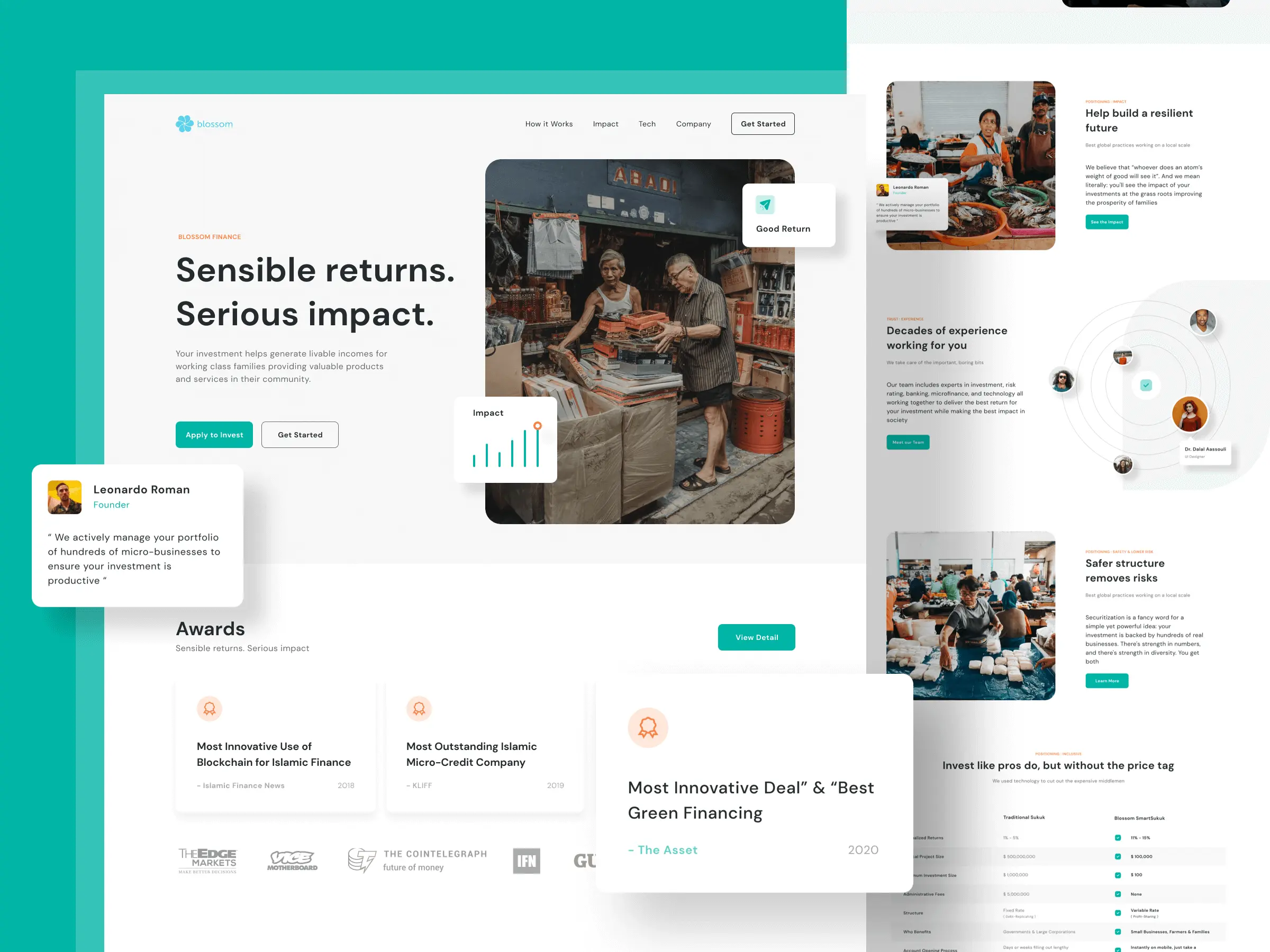 Website Design Intro Image