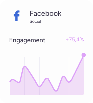 Social Media Marketing Agency In Unnao Banner Image 01